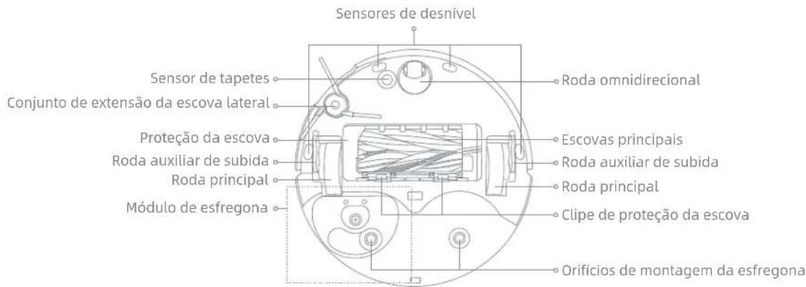 DREAME L40S Pro Ultra - Robô e sensores - 1