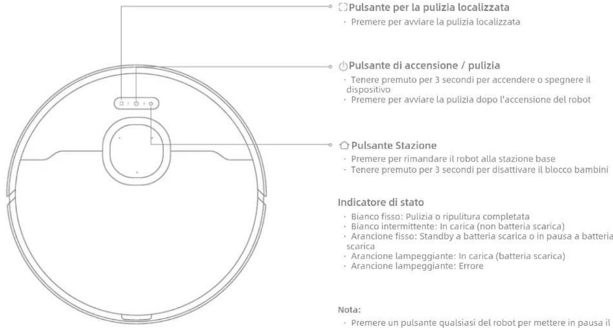 DREAME L40S Pro Ultra - Introduzione al Prodotto - 1
