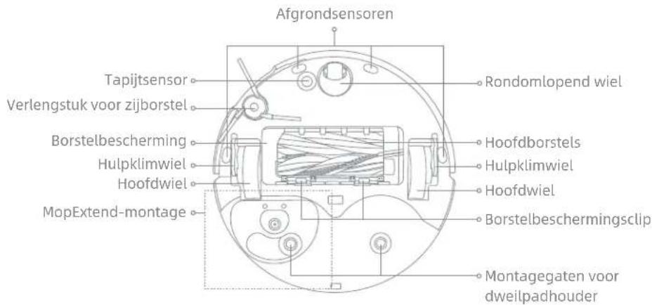 DREAME L40S Pro Ultra - Robot en sensoren - 1