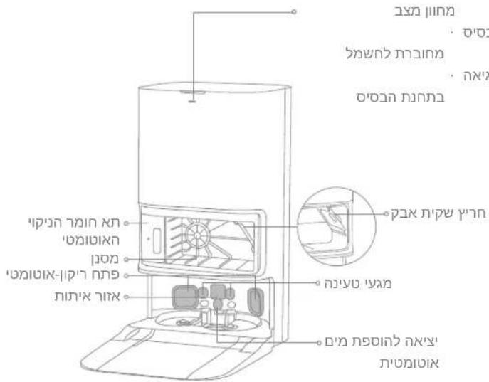 DREAME L40S Pro Ultra - ב'ב'ב'ב'ב - 2