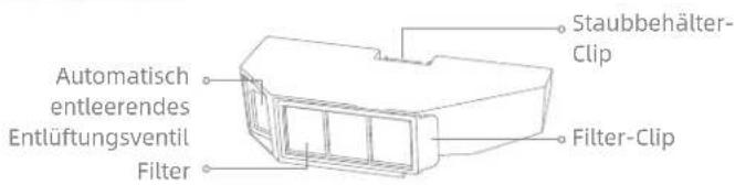 DREAME L40S Pro Ultra - Staubbehälter - 1