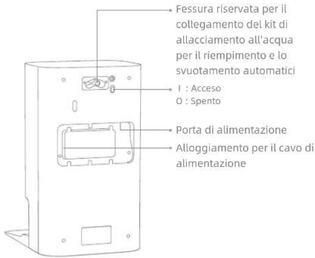 DREAME L40S Pro Ultra - Stazione base - 2