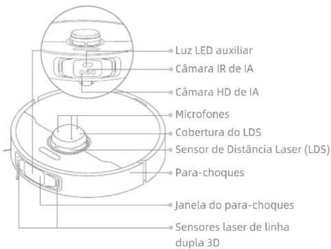 DREAME L40S Pro Ultra - Robô e sensores - 1