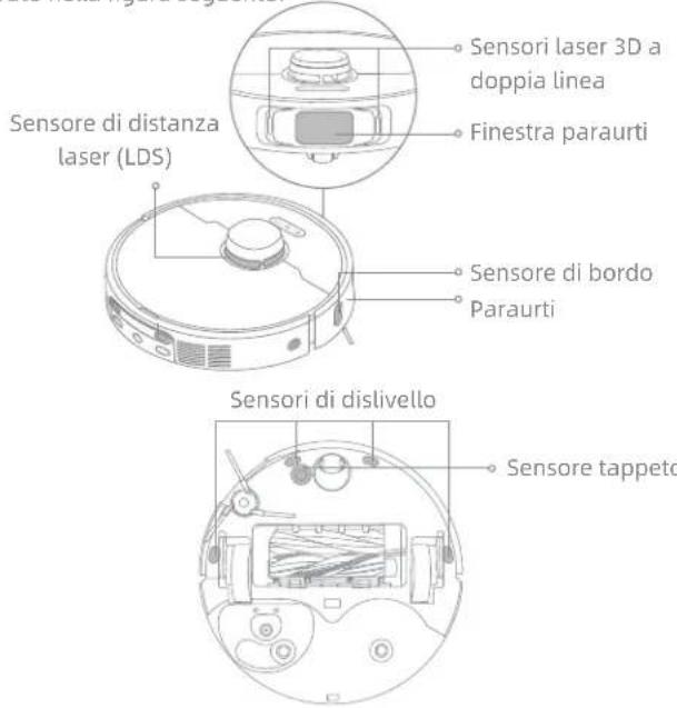 DREAME L40S Pro Ultra - Sensori del robot - 1