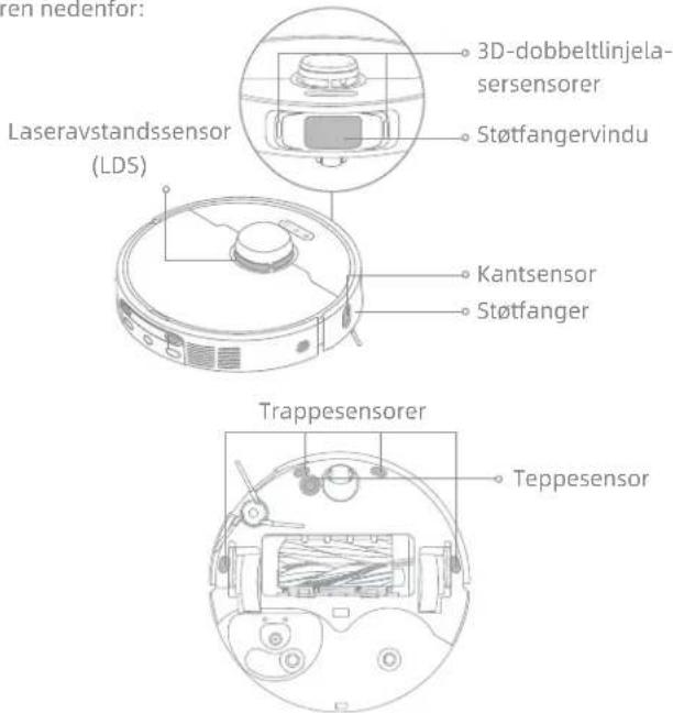 DREAME L40S Pro Ultra - Robotsensorer - 1