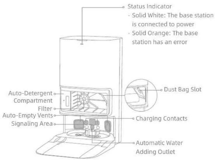 DREAME L40S Pro Ultra - Base Station - 1