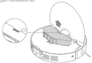 DREAME L40S Pro Ultra - Contenitore della polvere e fi ltro - 1