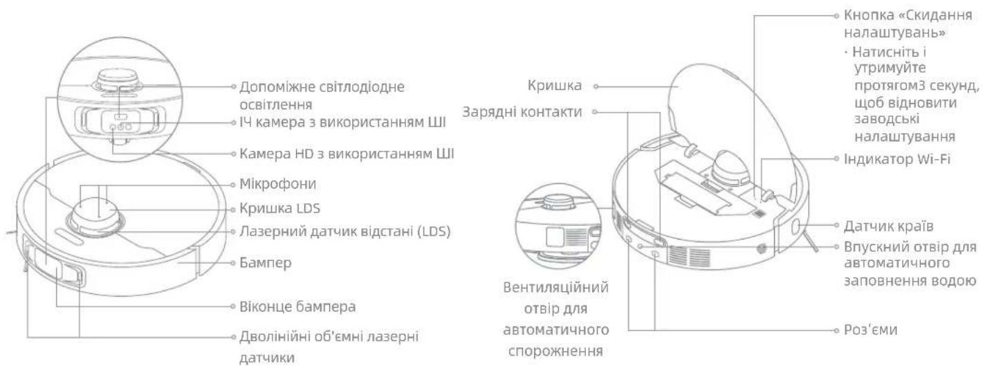 DREAME L40S Pro Ultra - Робот і датчики - 1