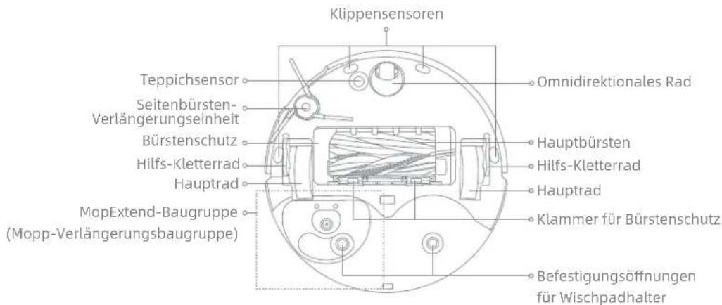 DREAME L40S Pro Ultra - Roboter und Sensoren - 1