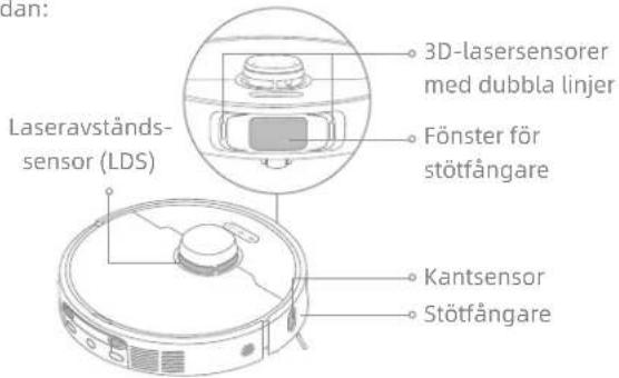 DREAME L40S Pro Ultra - Robotsensorer - 1