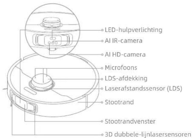 DREAME L40S Pro Ultra - Robot en sensoren - 1