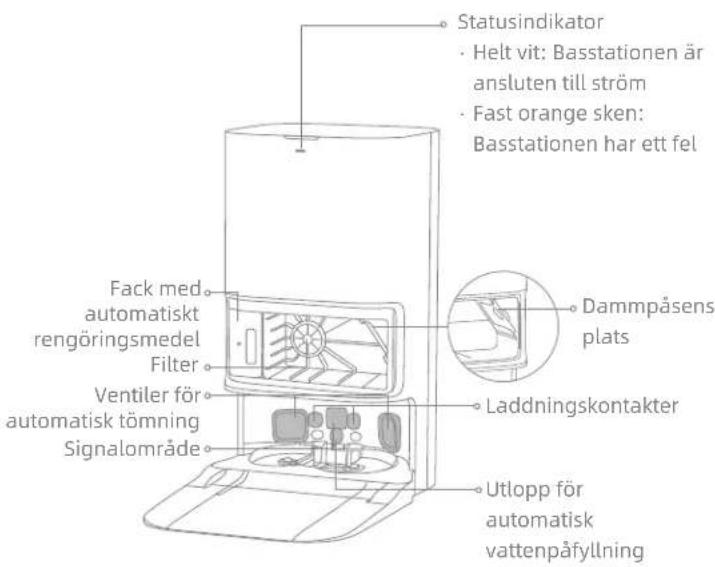 DREAME L40S Pro Ultra - Basstation - 1