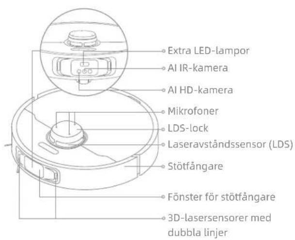DREAME L40S Pro Ultra - Robot och sensorer - 1