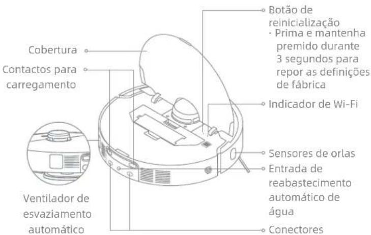 DREAME L40S Pro Ultra - Robô e sensores - 2
