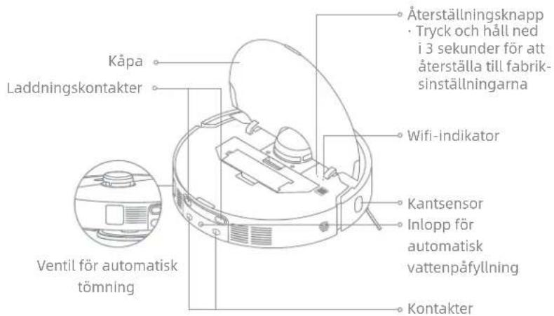 DREAME L40S Pro Ultra - Robot och sensorer - 2