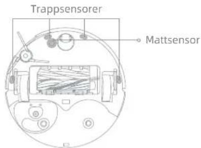 DREAME L40S Pro Ultra - Robotsensorer - 2