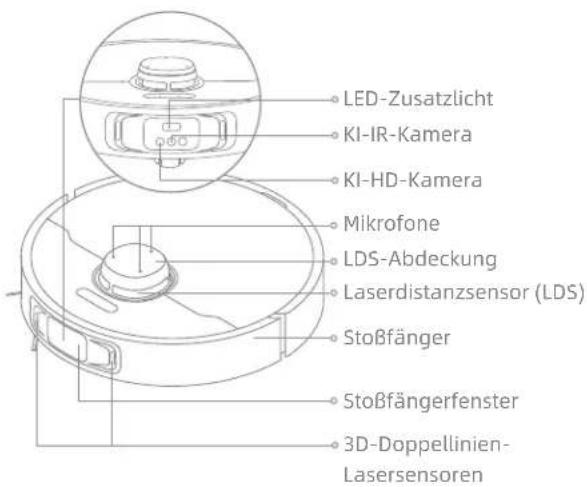 DREAME L40S Pro Ultra - Roboter und Sensoren - 1