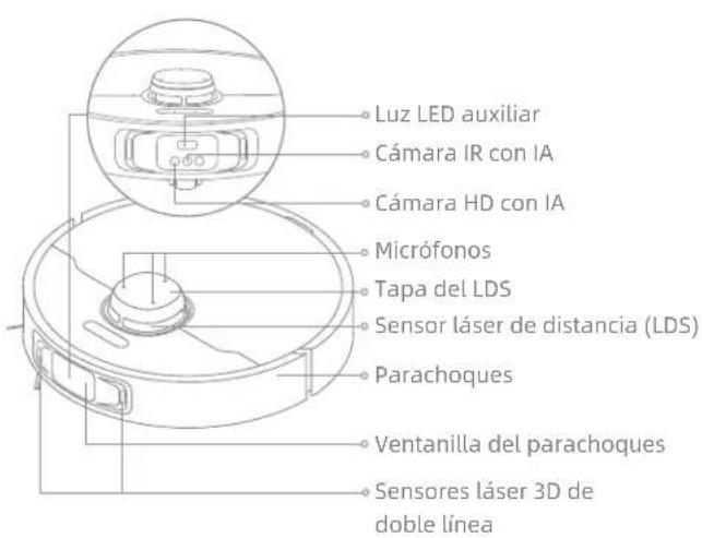 DREAME L40S Pro Ultra - Robot y sensores - 1