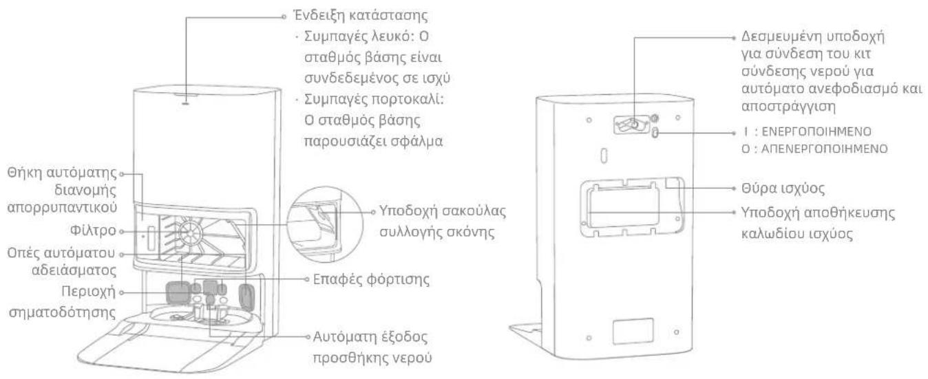 DREAME L40S Pro Ultra - Σταθμός βάσης - 1