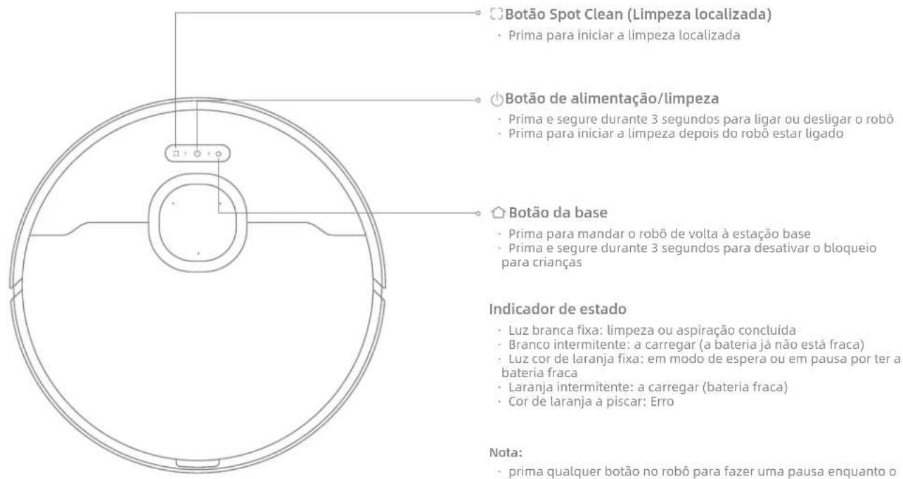 DREAME L40S Pro Ultra - Visão geral do produto - 1