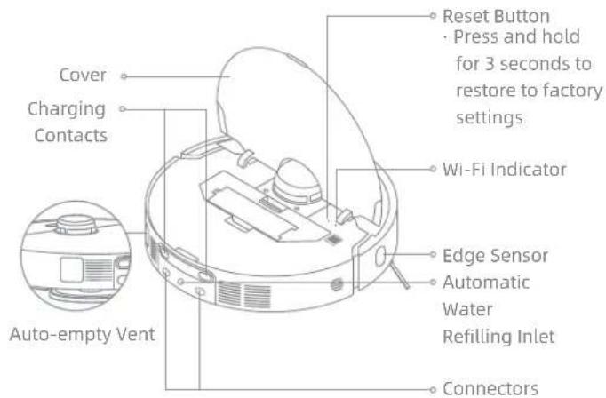 DREAME L40S Pro Ultra - Robot and Sensors - 2