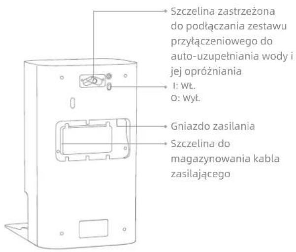 DREAME L40S Pro Ultra - Stacja bazowa - 2