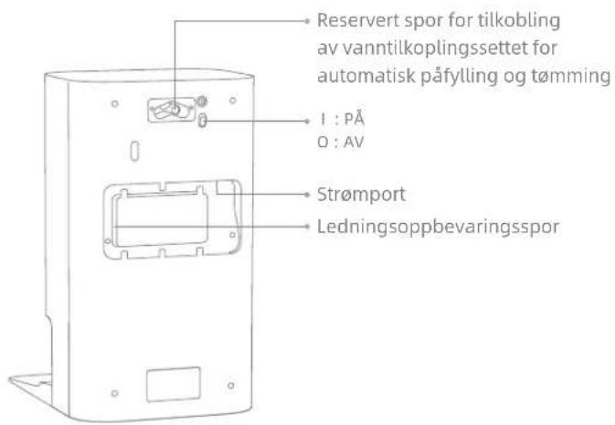 DREAME L40S Pro Ultra - Basestasjon - 2