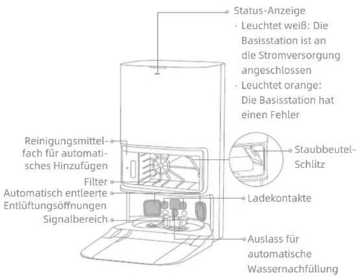 DREAME L40S Pro Ultra - Basisstation - 1