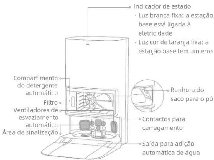 DREAME L40S Pro Ultra - Estação base - 1