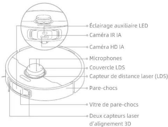 DREAME L40S Pro Ultra - Robot et capteurs - 1