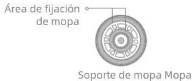 DREAME L40S Pro Ultra - Conjunto de mopa - 1