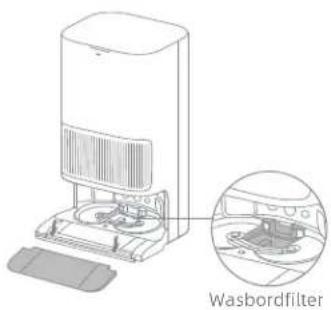 DREAME L40S Pro Ultra - Vóór gebruik - 3