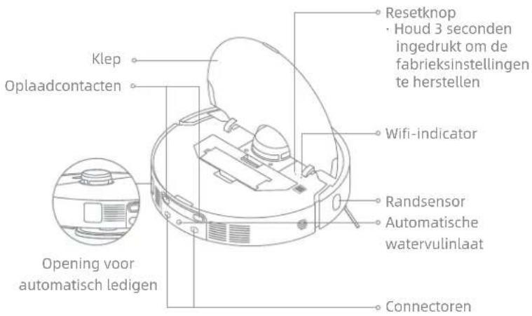 DREAME L40S Pro Ultra - Robot en sensoren - 2