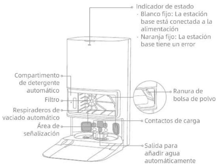 DREAME L40S Pro Ultra - Estación base - 1
