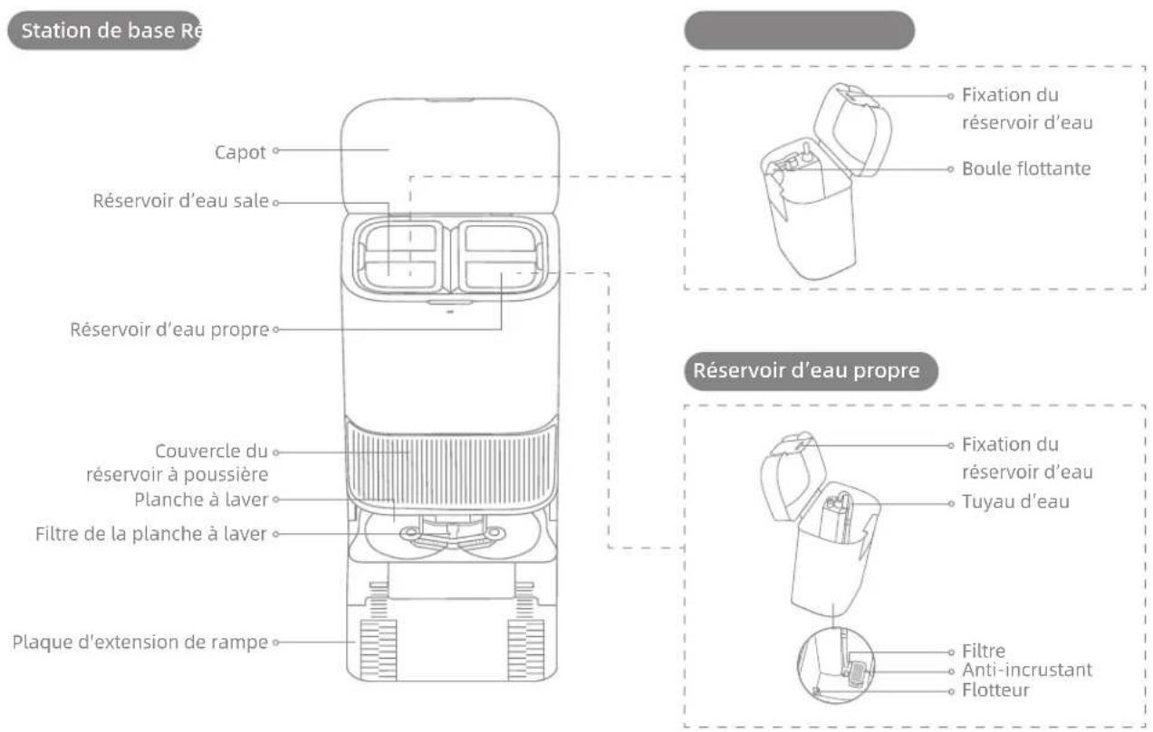 DREAME L40S Pro Ultra - Unité de serpillière - 3