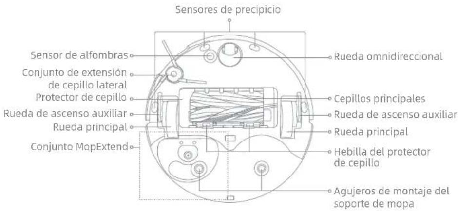 DREAME L40S Pro Ultra - Robot y sensores - 1
