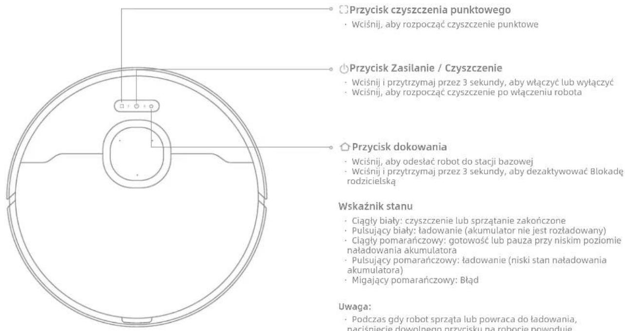 DREAME L40S Pro Ultra - Opis urządzenia - 1