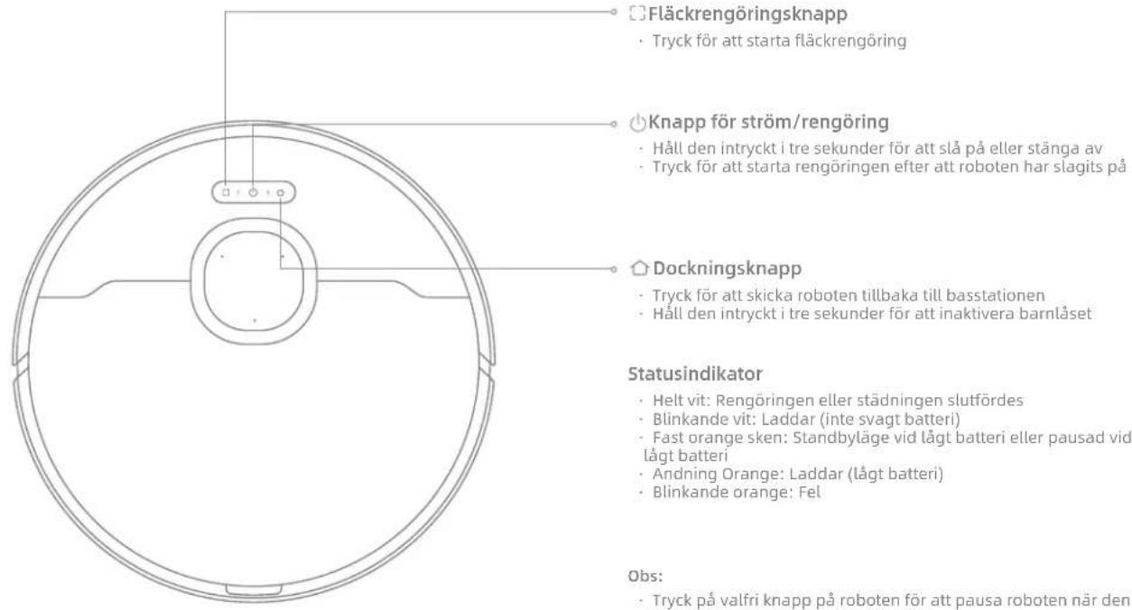 DREAME L40S Pro Ultra - Produktöversikt - 1