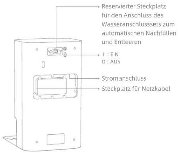 DREAME L40S Pro Ultra - Basisstation - 2
