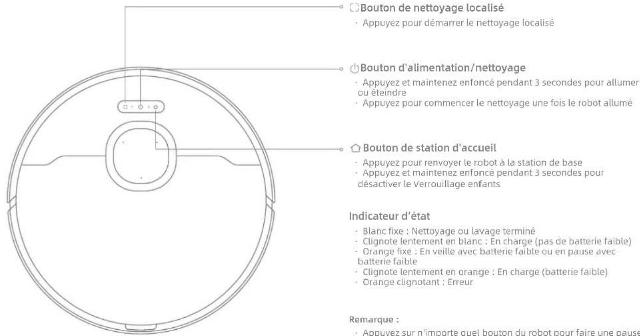 DREAME L40S Pro Ultra - Présentation du produit - 1