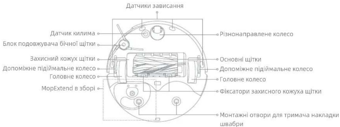 DREAME L40S Pro Ultra - Робот і датчики - 1
