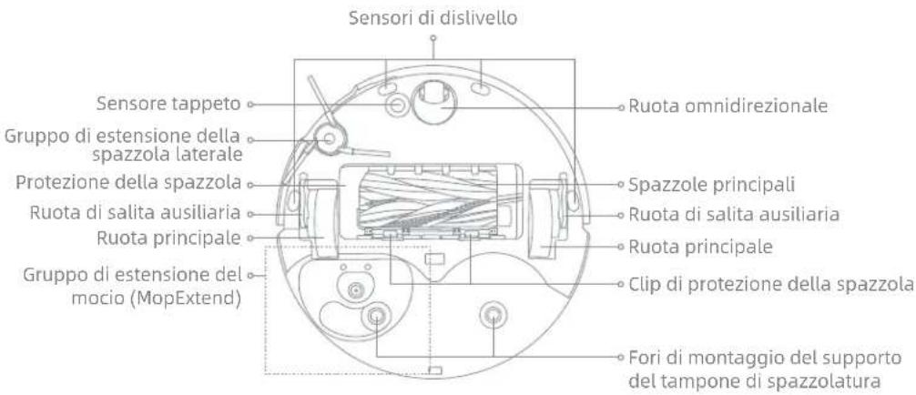DREAME L40S Pro Ultra - Robot e sensori - 1