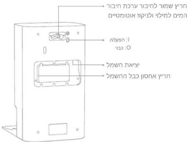 DREAME L40S Pro Ultra - ב'ב'ב'ב'ב - 1