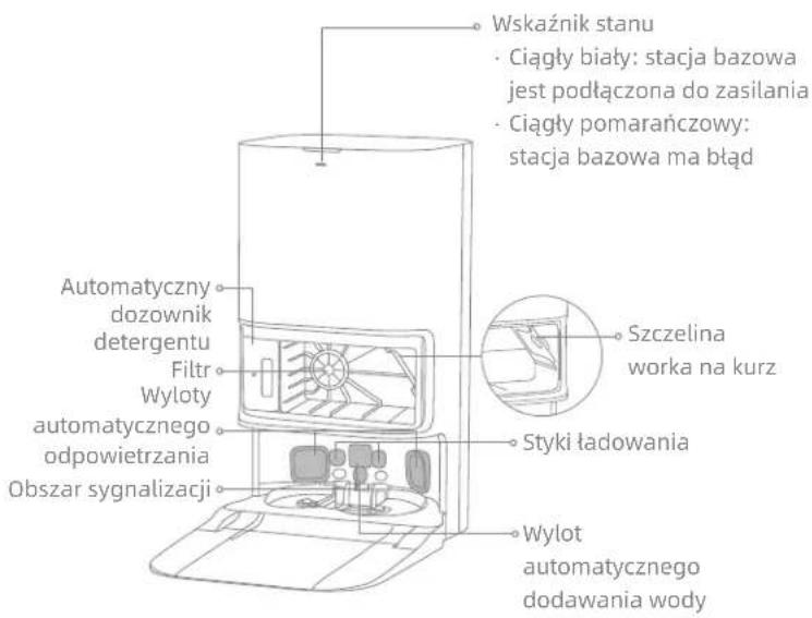 DREAME L40S Pro Ultra - Stacja bazowa - 1