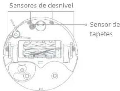 DREAME L40S Pro Ultra - Sensores do robô - 2