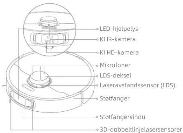 DREAME L40S Pro Ultra - Robot og sensorer - 1