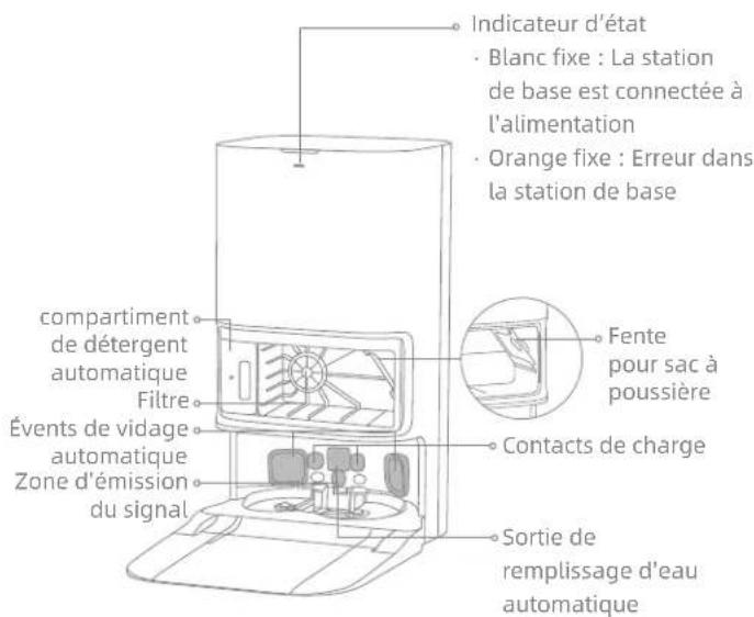 DREAME L40S Pro Ultra - Station de base - 1