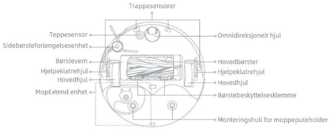 DREAME L40S Pro Ultra - Robot og sensorer - 1