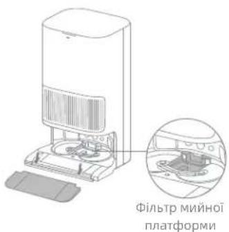 DREAME L40S Pro Ultra - Установіть платформу розширення в'їзду - 1