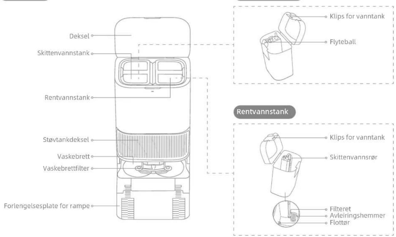 DREAME L40S Pro Ultra - Produktoversikt - 1